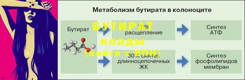 shop телеграм  мега рабочий сайт  Бутират GHB  Усть-Лабинск  магазин продажи  